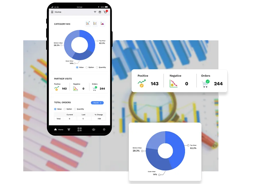 Performance Monitoring and Reporting